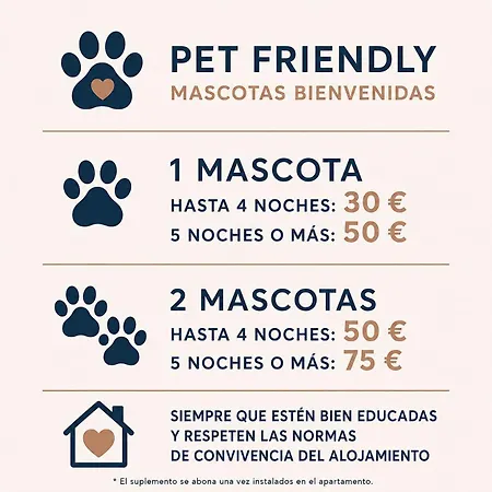 Precioso Conil Aire Acondionado Y Wifi -solo Familias Y Pareja- No Aceptamos Grupos